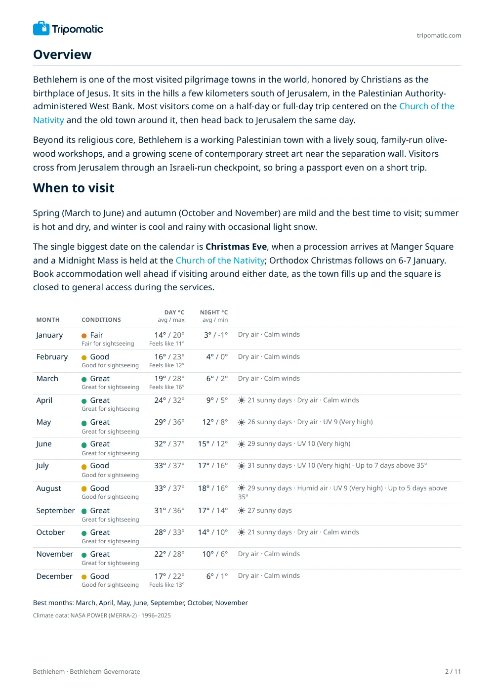 Bethlehem travel guide, page 2