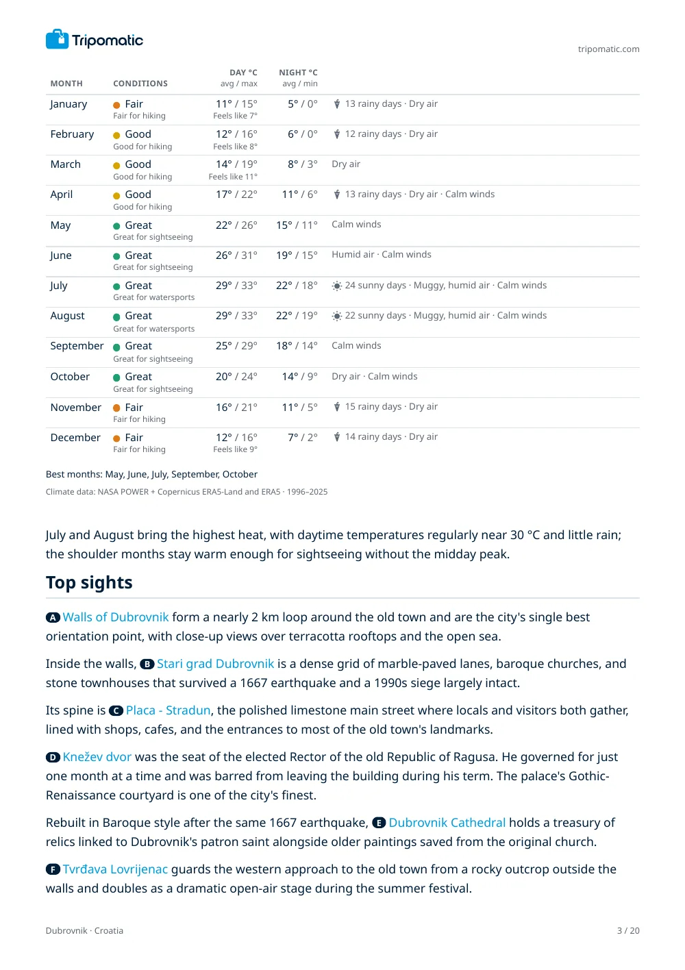 Dubrovnik travel guide, page 3