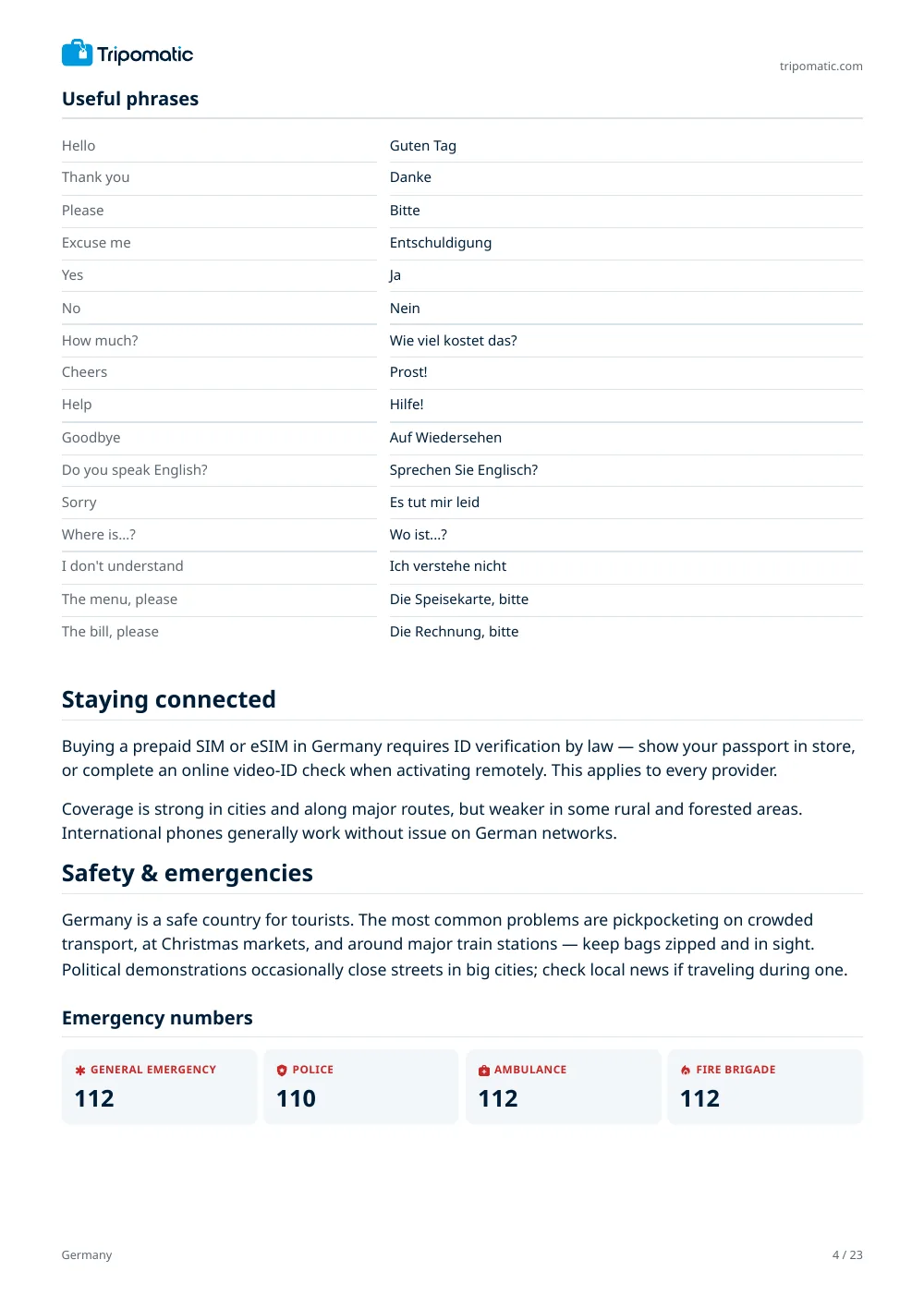 Germany travel guide, page 4