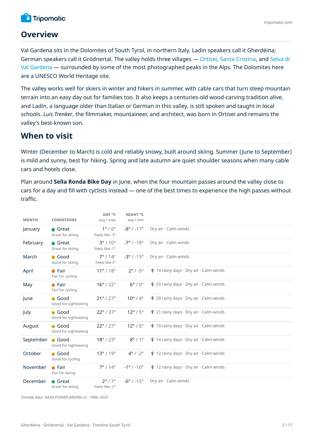 Gherdëina - Grödnertal - Val Gardena travel guide, page 2