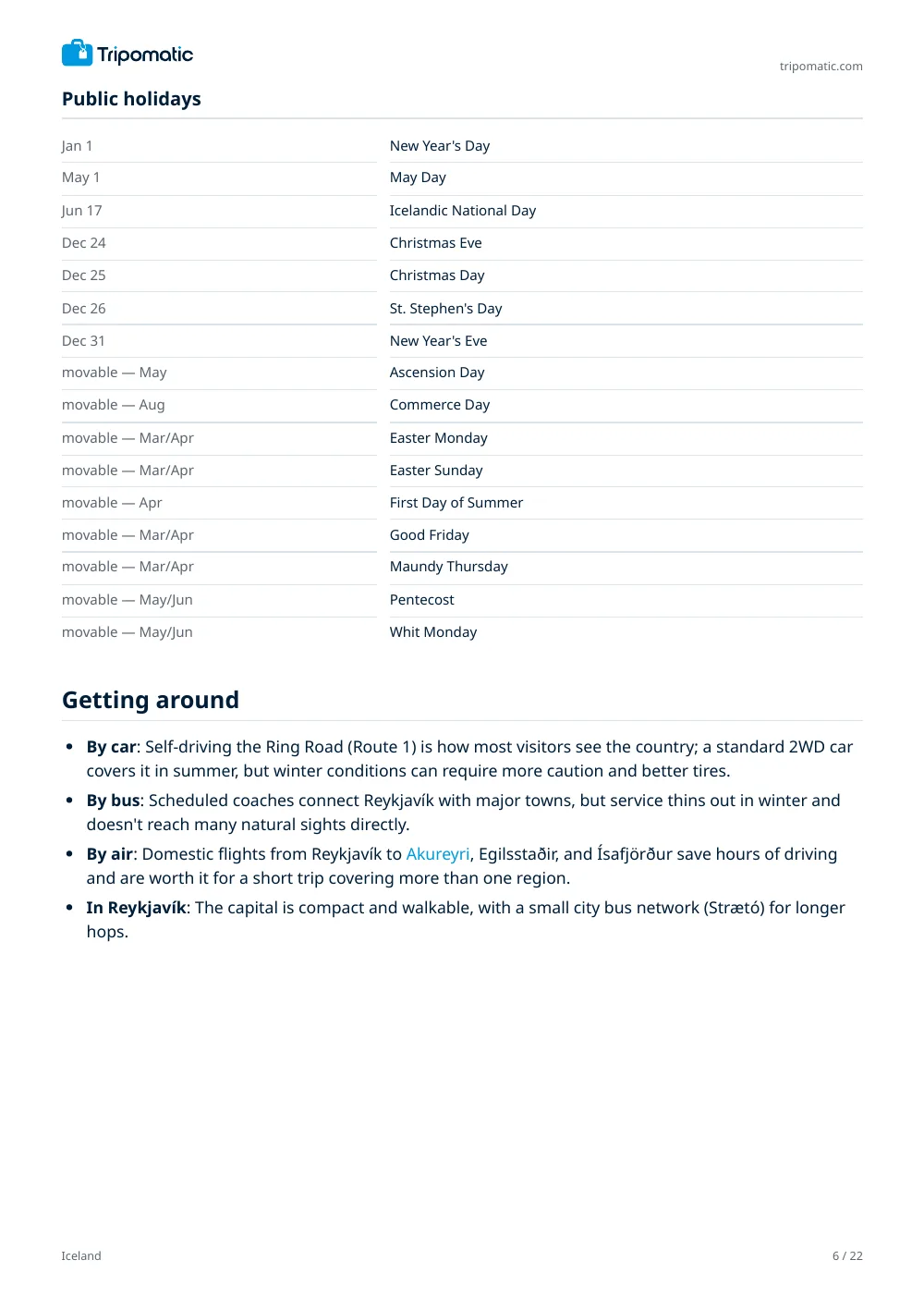 Iceland travel guide, page 6