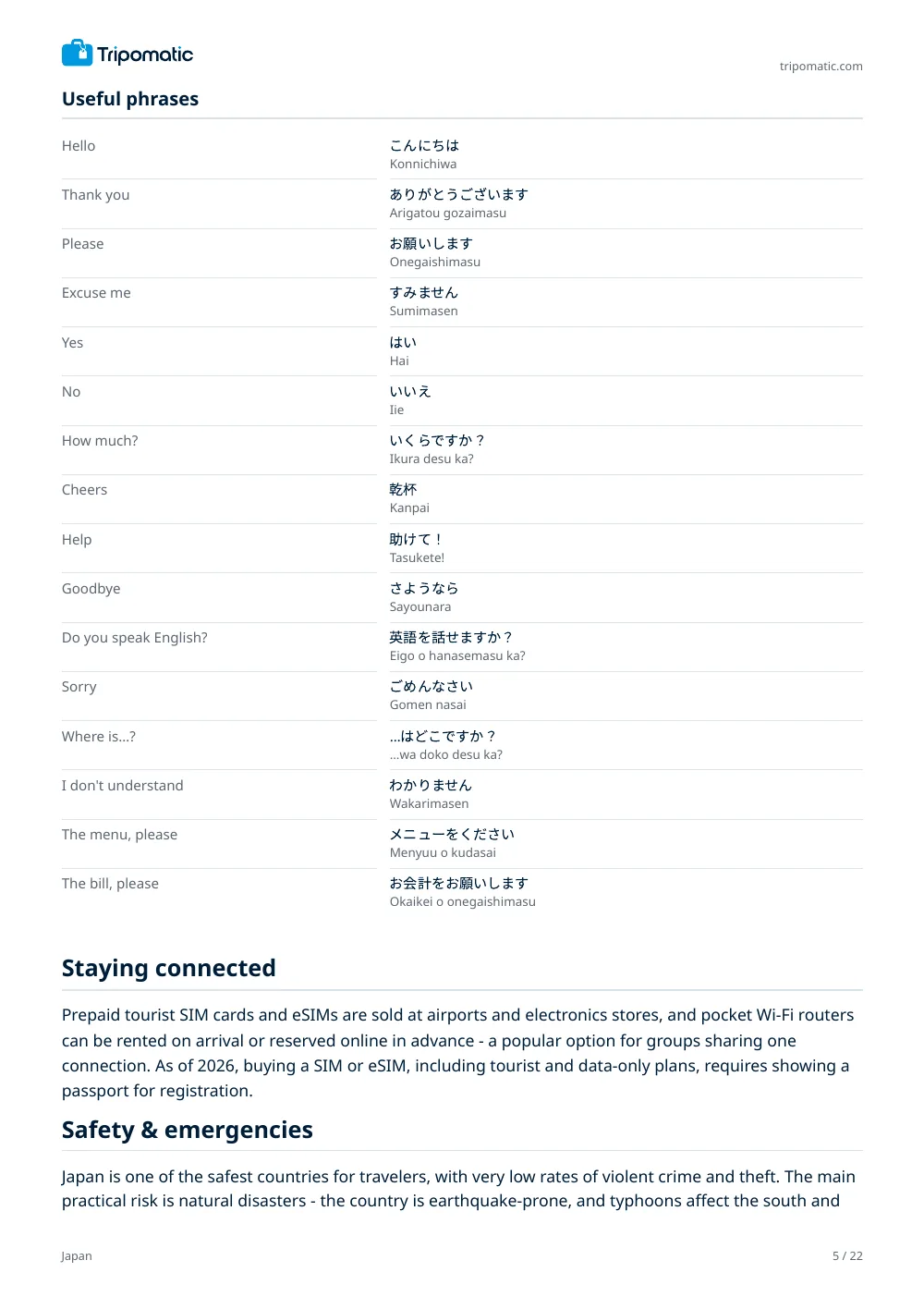 Japan travel guide, page 5