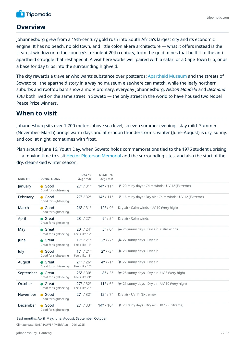 Johannesburg travel guide, page 2