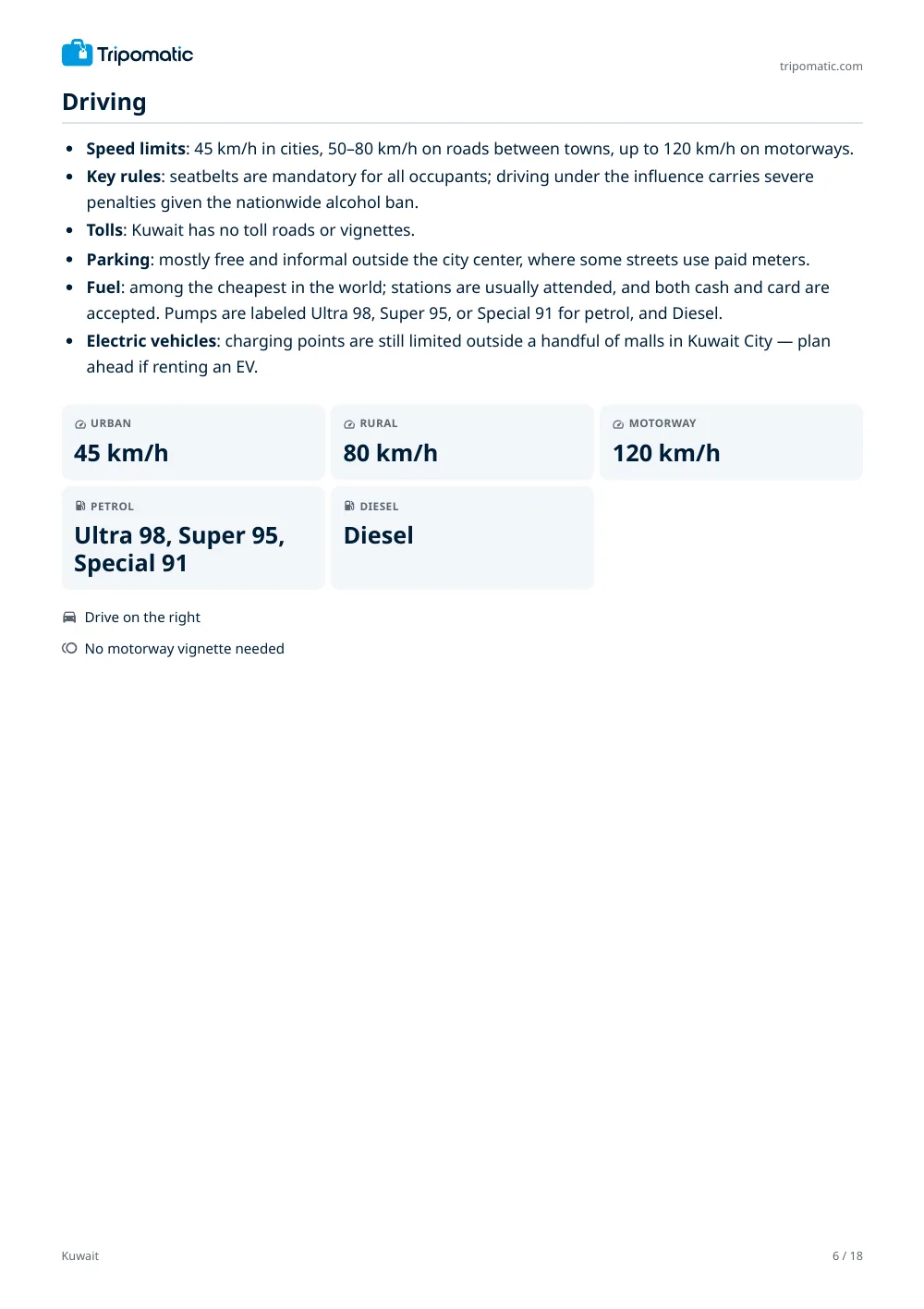 Kuwait travel guide, page 6