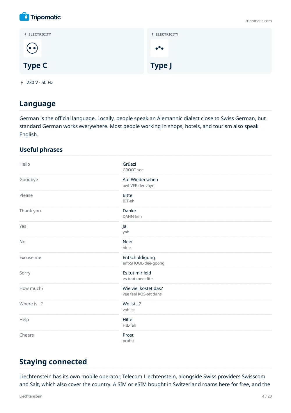 Liechtenstein travel guide, page 4