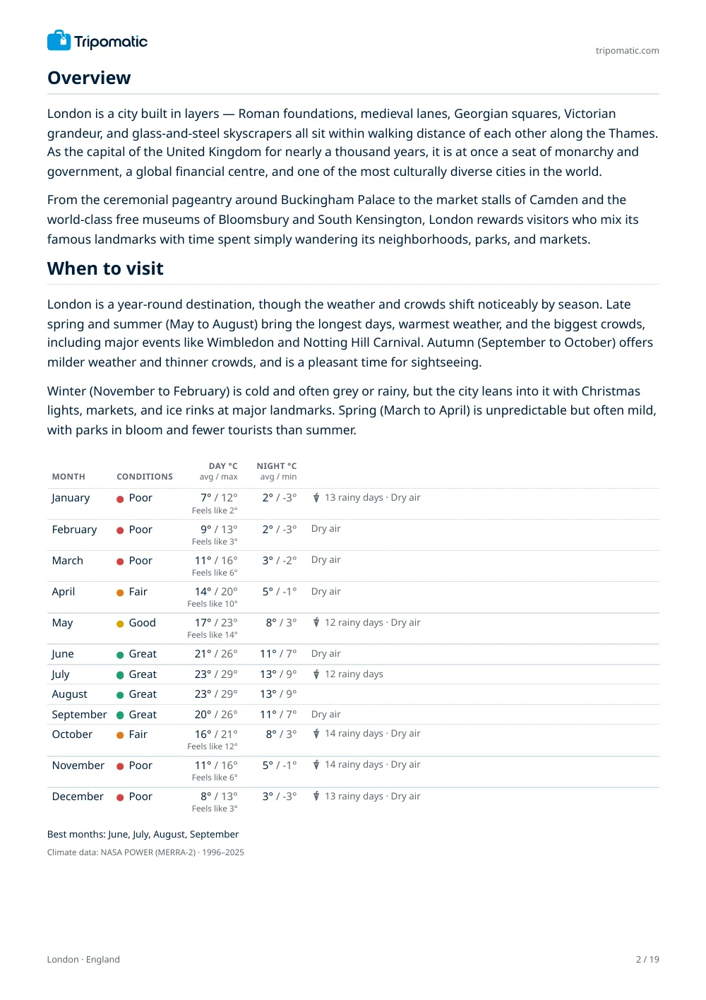 London travel guide, page 2