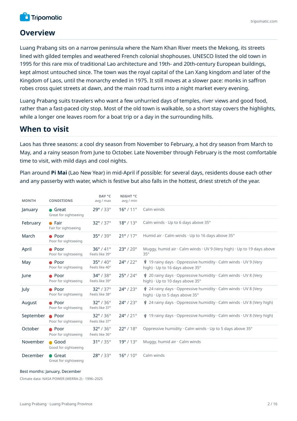 Luang Prabang travel guide, page 2