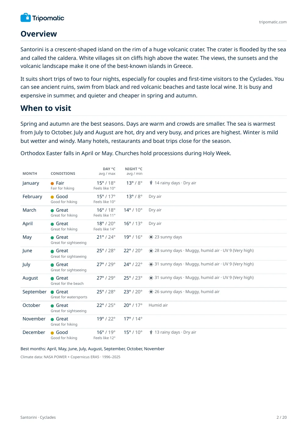Santorini travel guide, page 2