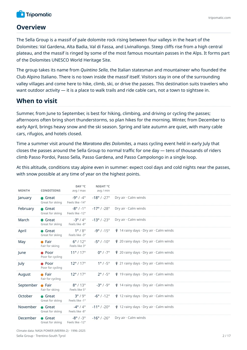 Sella Group travel guide, page 2