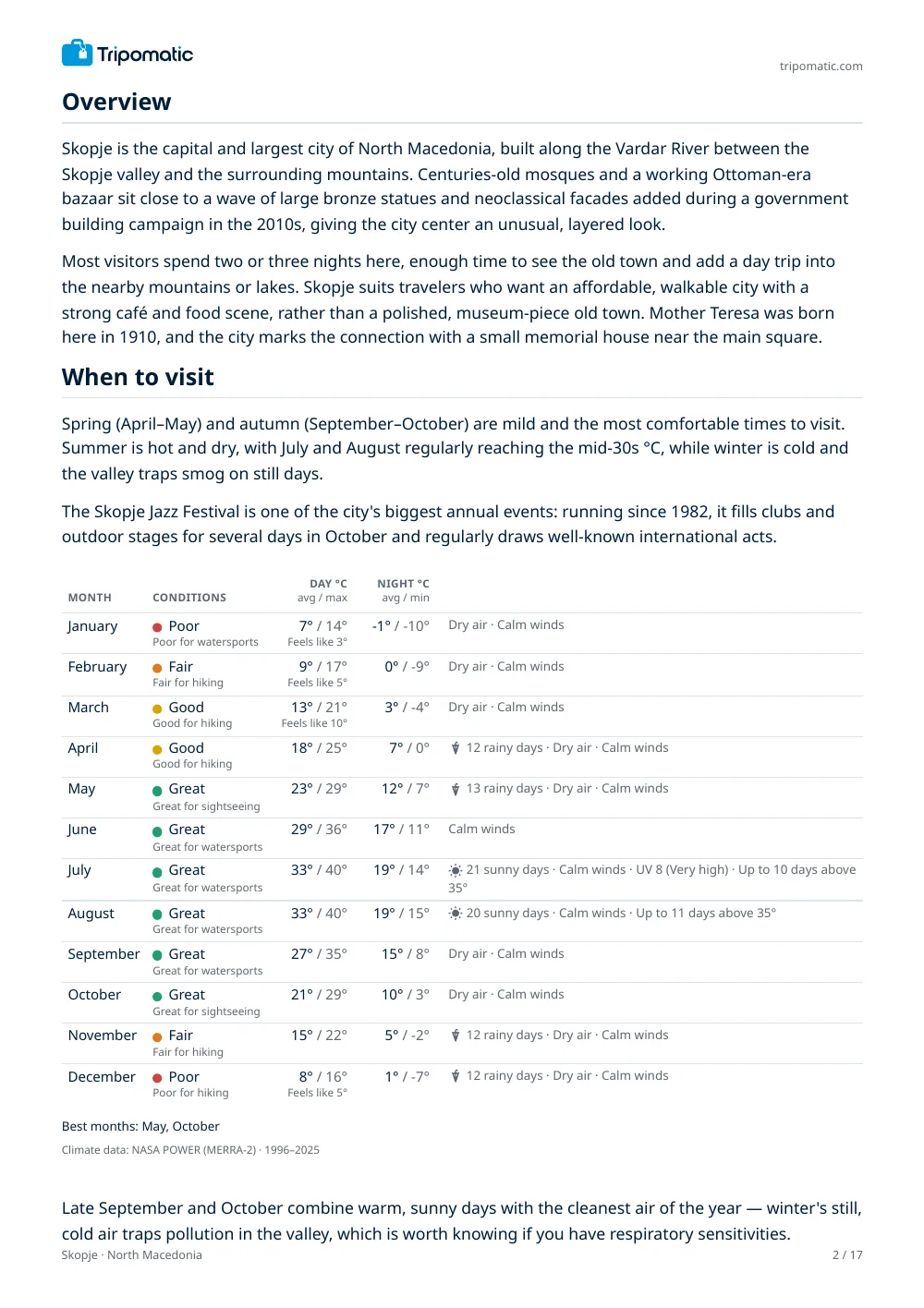 Skopje travel guide, page 2