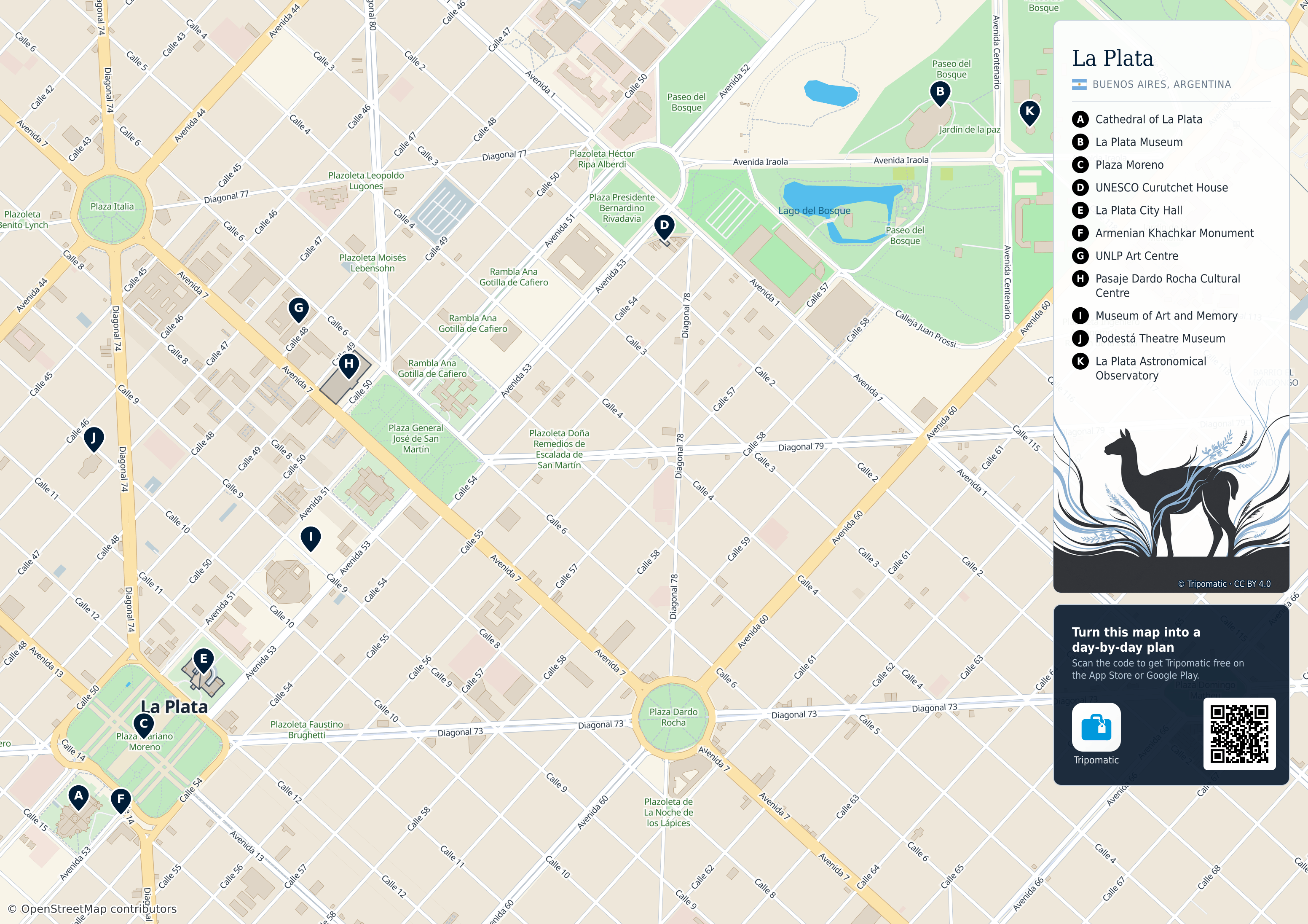 La Plata – printable tourist map with numbered top attractions