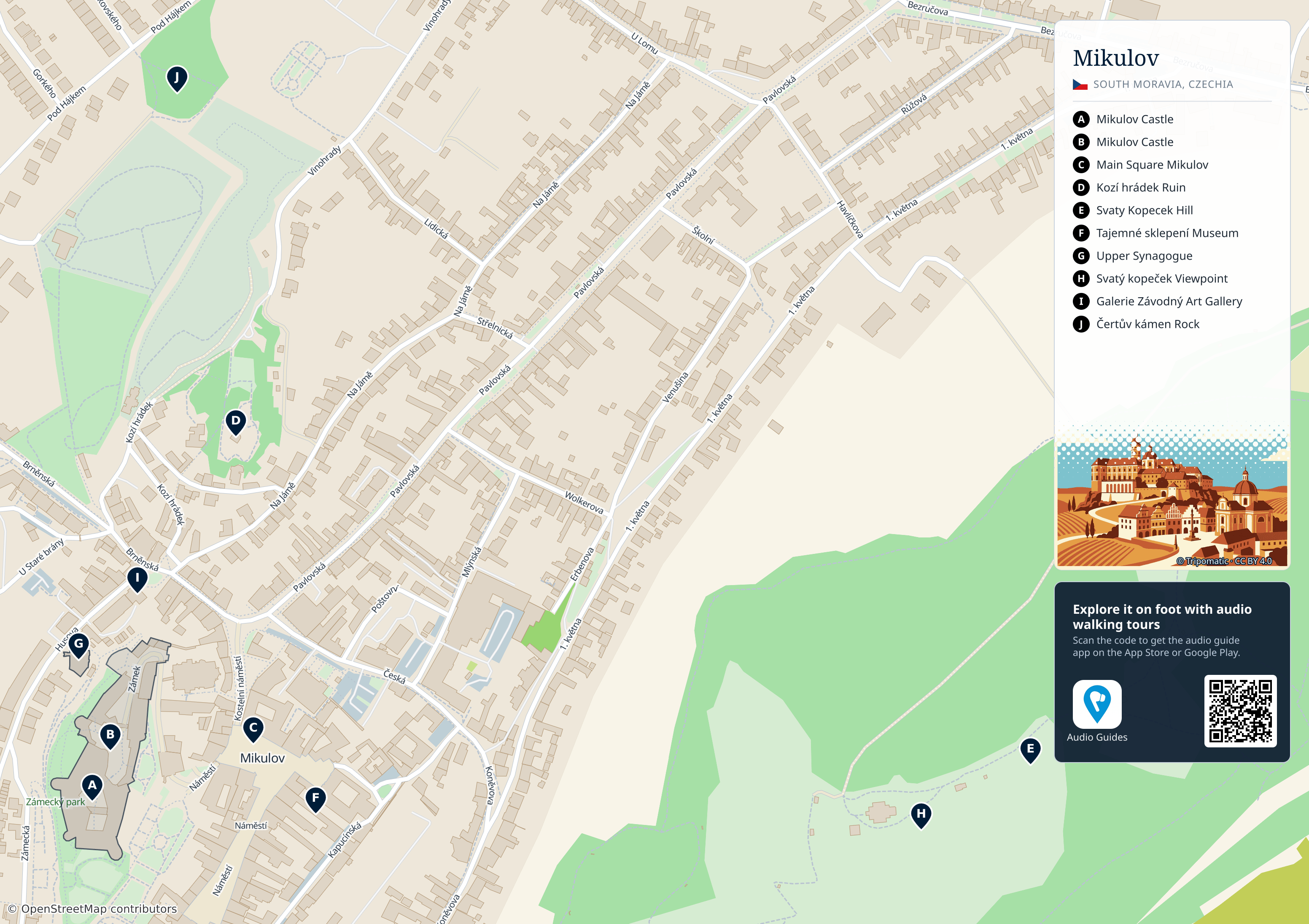Mikulov – printable tourist map with numbered top attractions