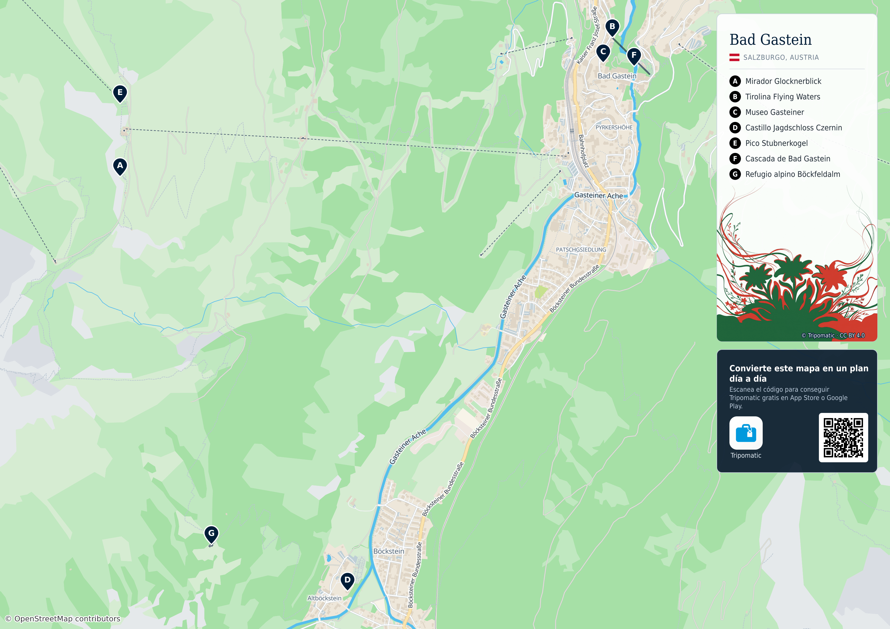 Bad Gastein – mapa turístico para imprimir con las principales atracciones numeradas