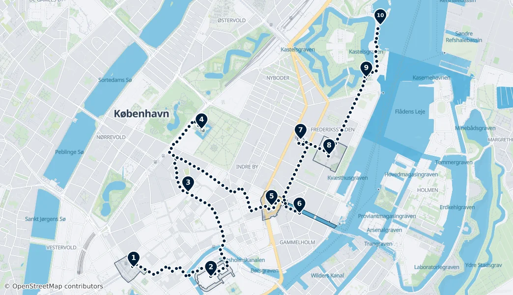 The Best of Copenhagen — Rota Haritası