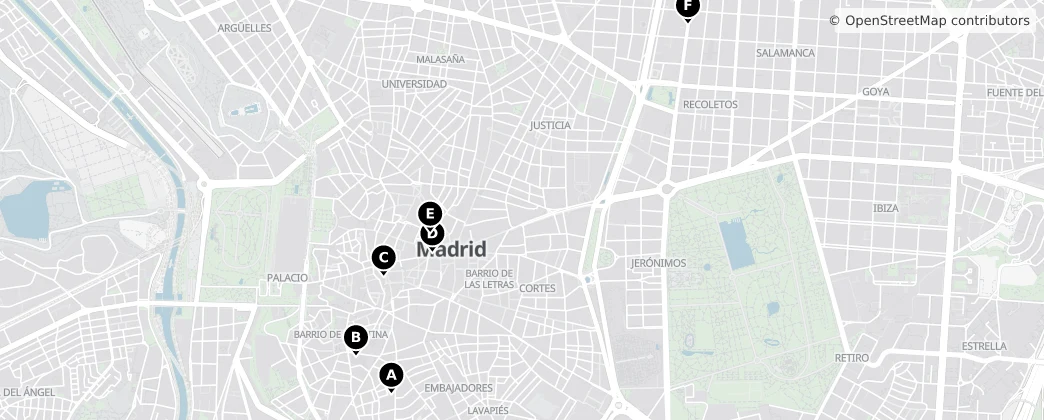 Map of Madrid