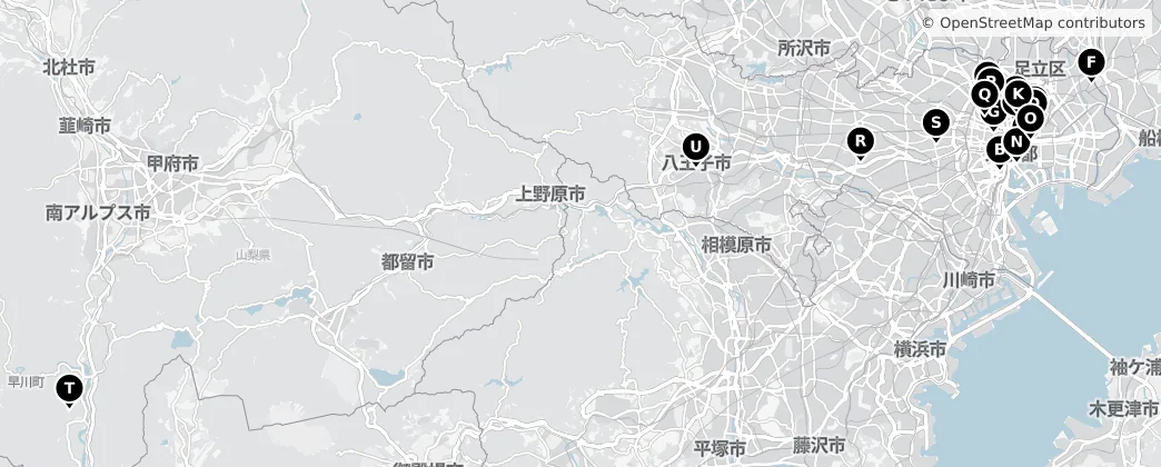 Map of Tokio