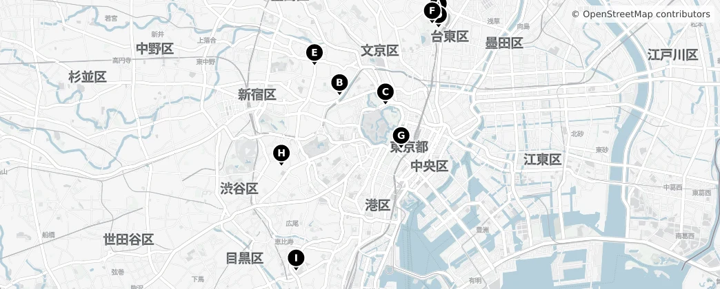 Map of Tokio
