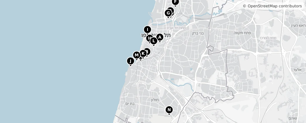 Map of Bezirk Tel Aviv