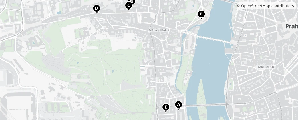 Map of Kleinseite