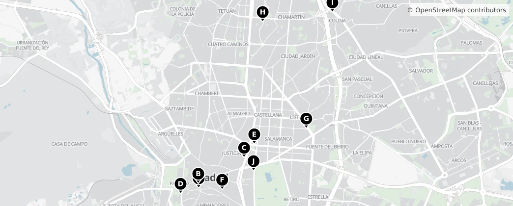 Map of Madrid