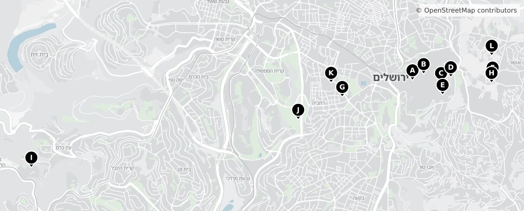 Map of Jerusalem