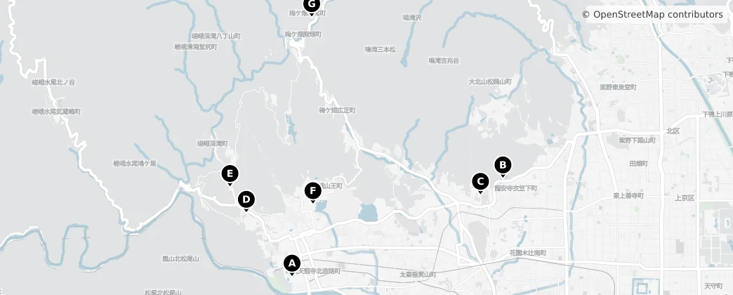 Map of Ukyō-ku