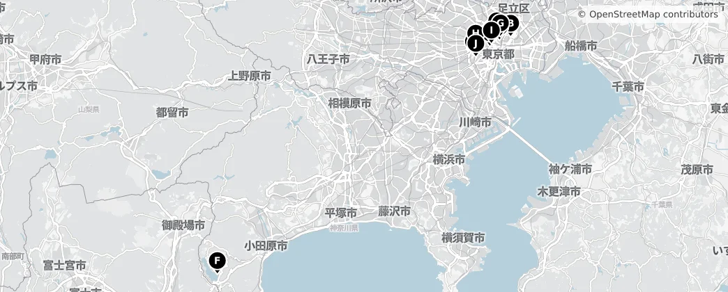 Map of Tokio