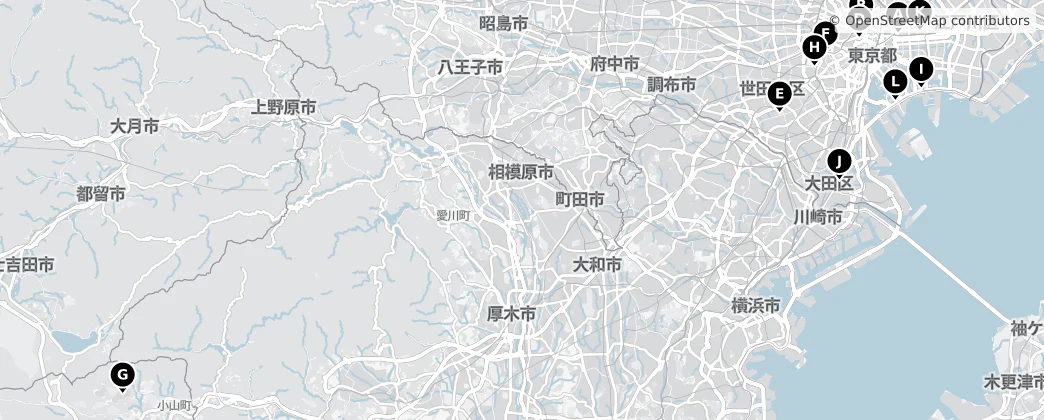 Map of Tokio
