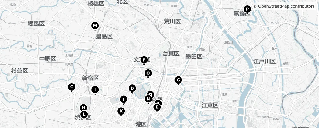 Map of Tokio