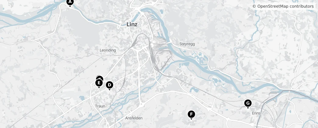 Map of Distrito de Linz