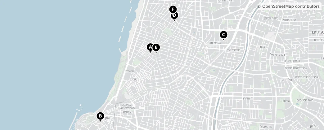 Map of Jaffa