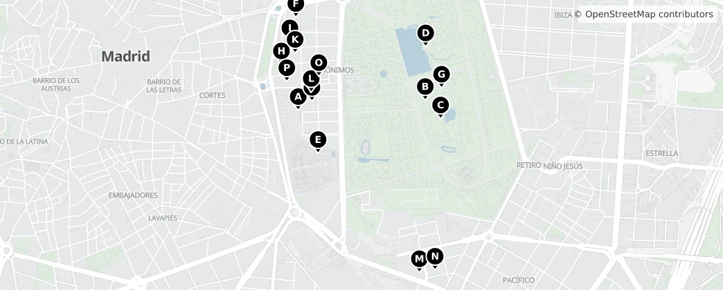 Map of Retiro