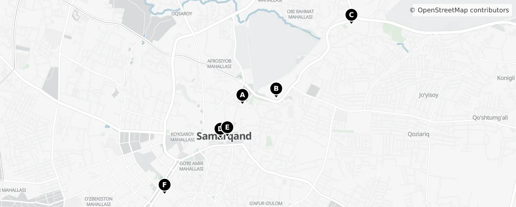 Map of Samarcanda