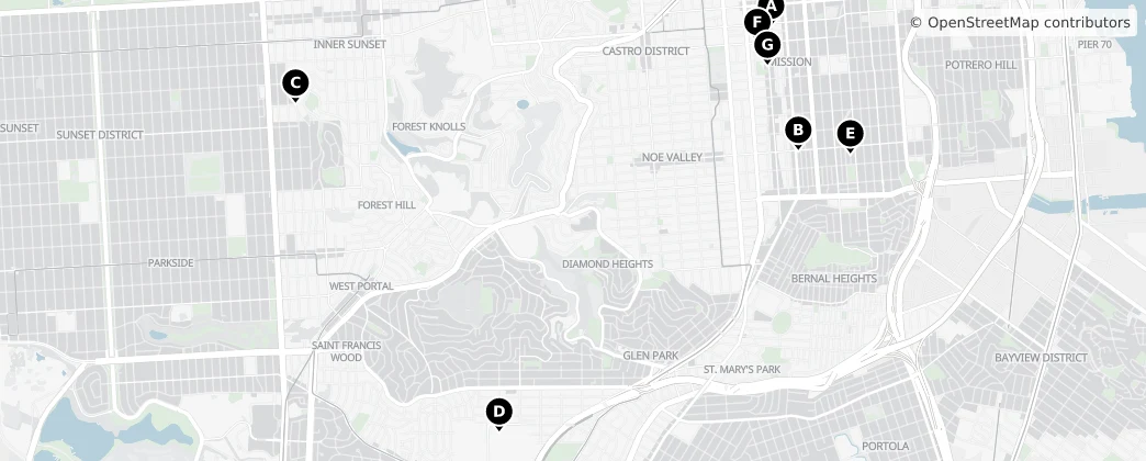 Map of San Francisco