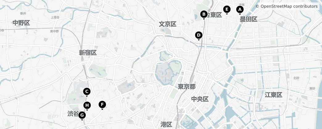 Map of Tokio