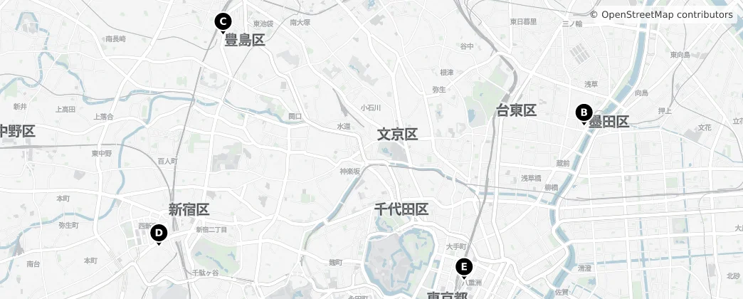 Map of Tokio