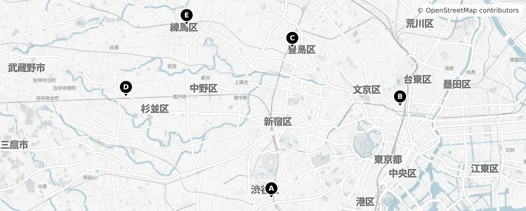 Map of Tokio
