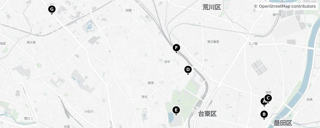 Map of Arakawa