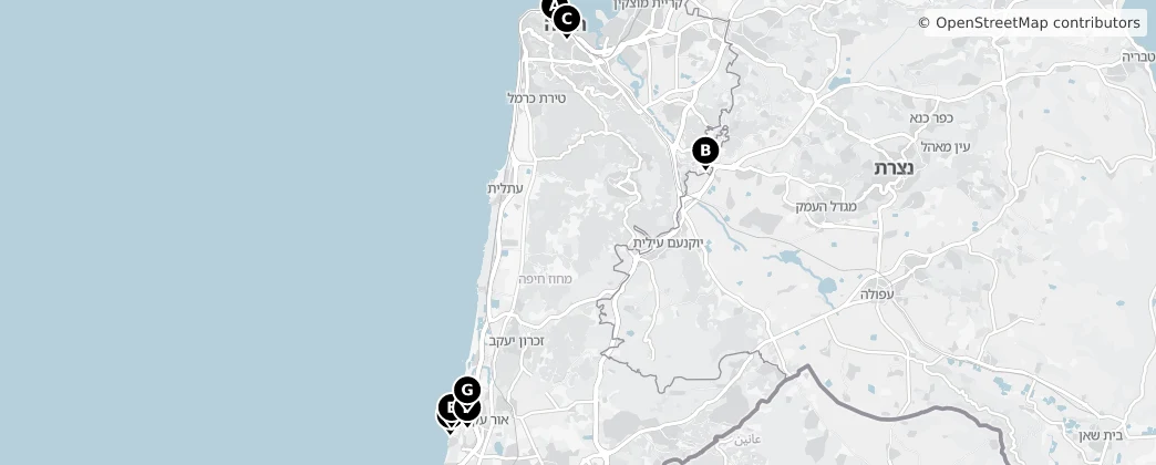 Map of District de Haïfa