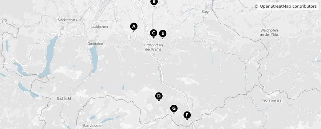 Map of District de Kirchdorf an der Krems