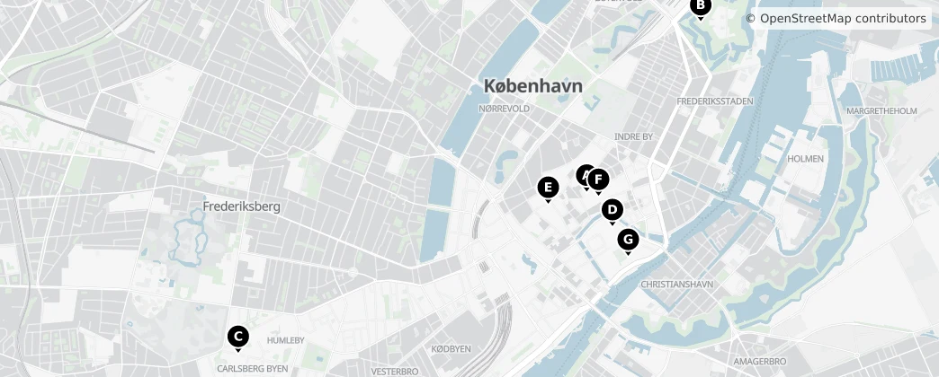 Map of Copenhagen Municipality