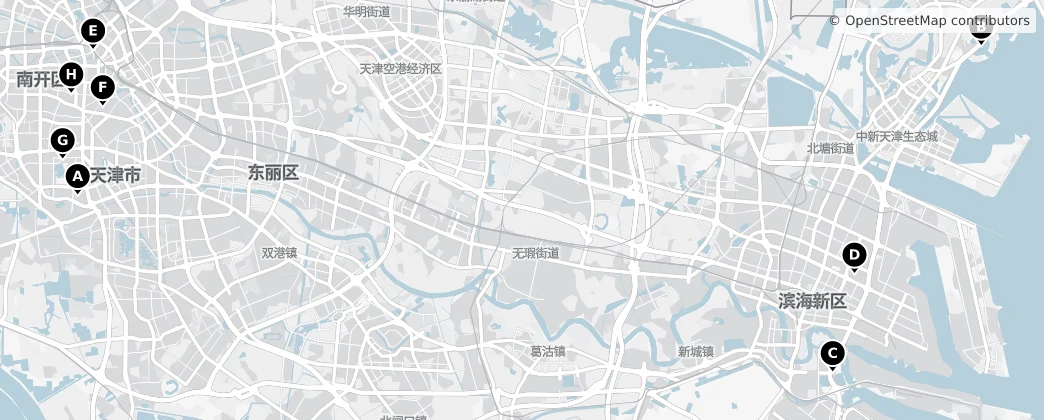 Map of Tientsin