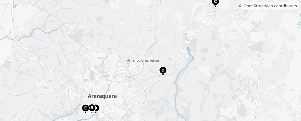 Map of Região Imediata de Araraquara