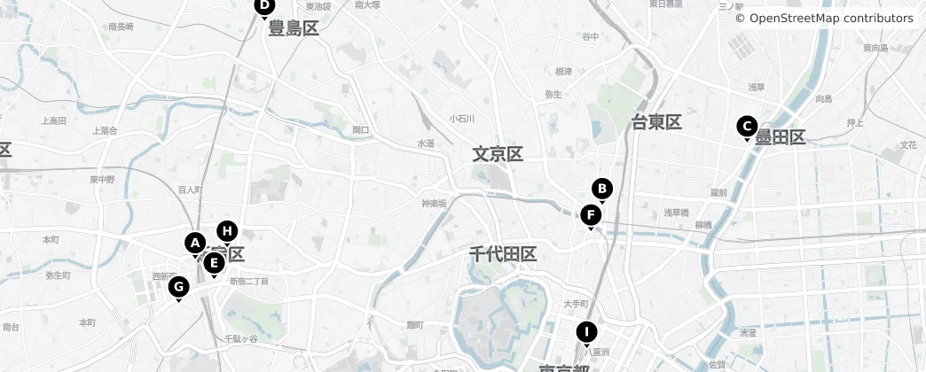 Map of Tokio