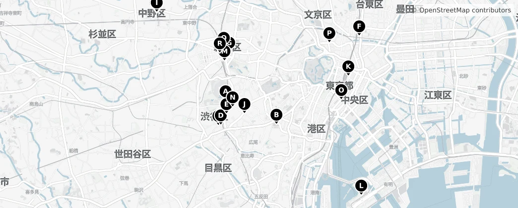 Map of Tokio
