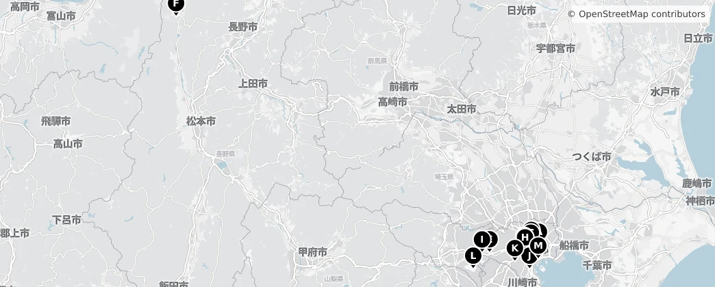 Map of Tokio