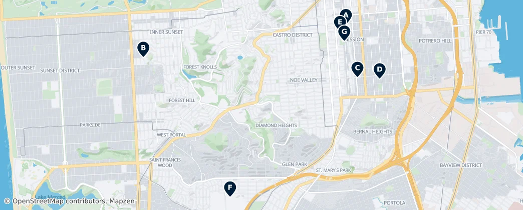 Map of San Francisco