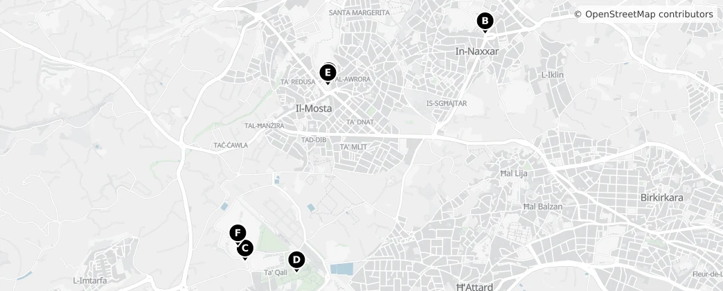 Map of Mosta