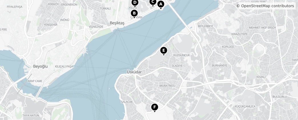 Map of Üsküdar