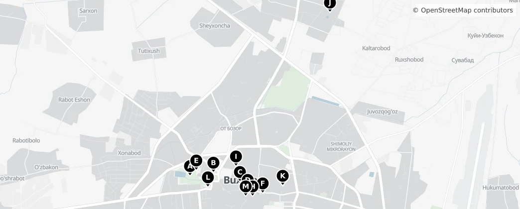 Map of Buchara